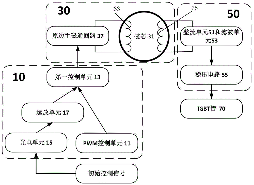 用于高壓固體開關(guān)的驅(qū)動(dòng)電路的制作方法與工藝