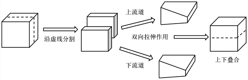 一種兼具高效導(dǎo)熱性和優(yōu)異力學(xué)性能的高分子基絕緣導(dǎo)熱復(fù)合材料的制作方法與工藝