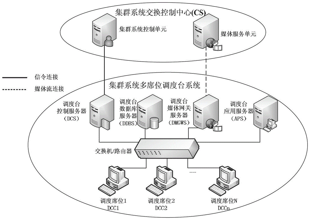 c#每天定时执行_java定时执行_java每天定时执行任务