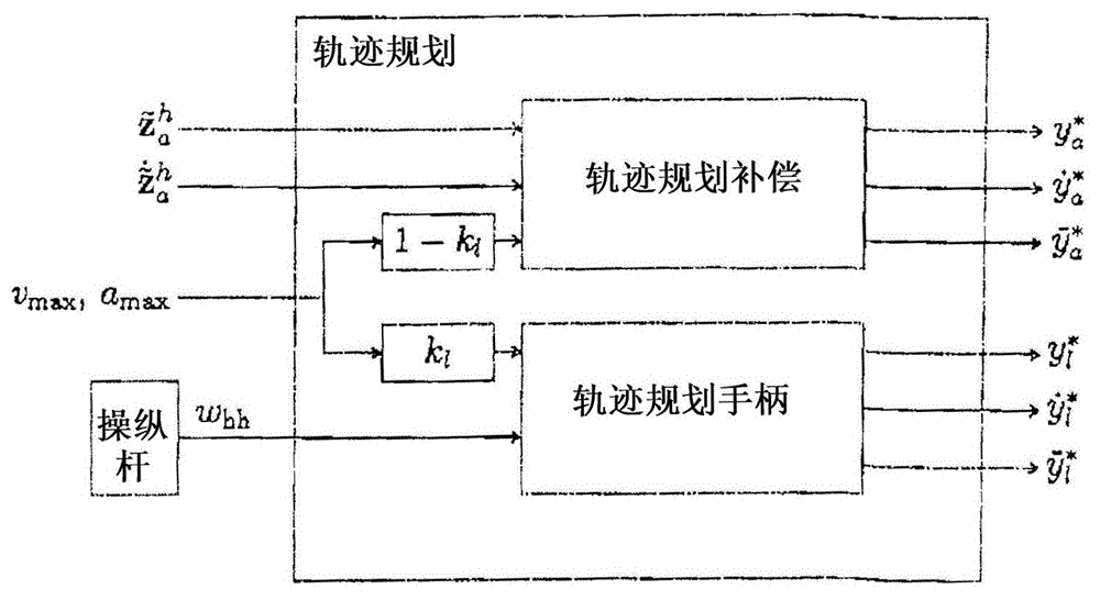 具有驅(qū)動約束的起重機(jī)控制器的制作方法與工藝