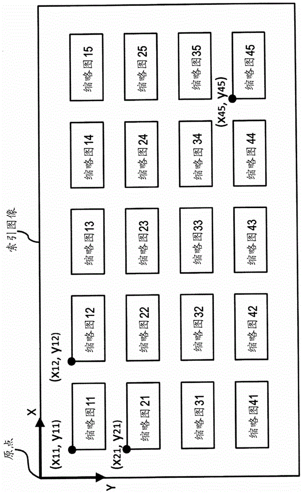 圖像處理設(shè)備和圖像處理方法與流程