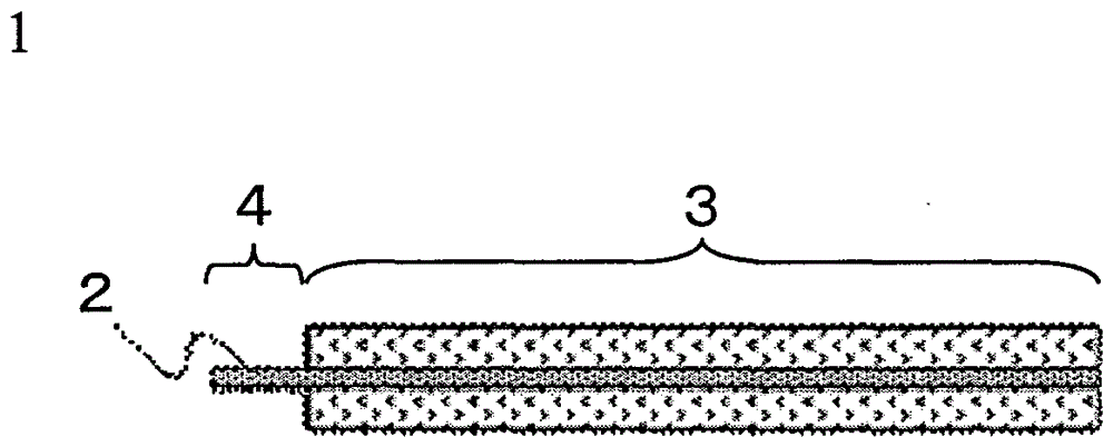 鋰離子電池的制作方法與工藝