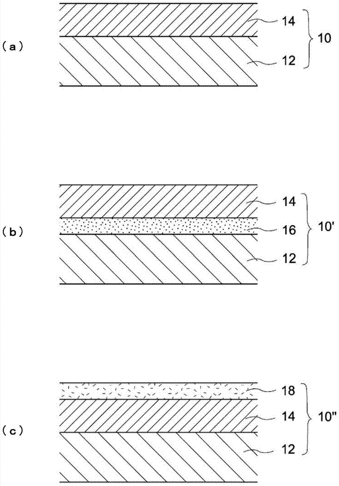 醌衍生物和电子照相感光体的制作方法与工艺