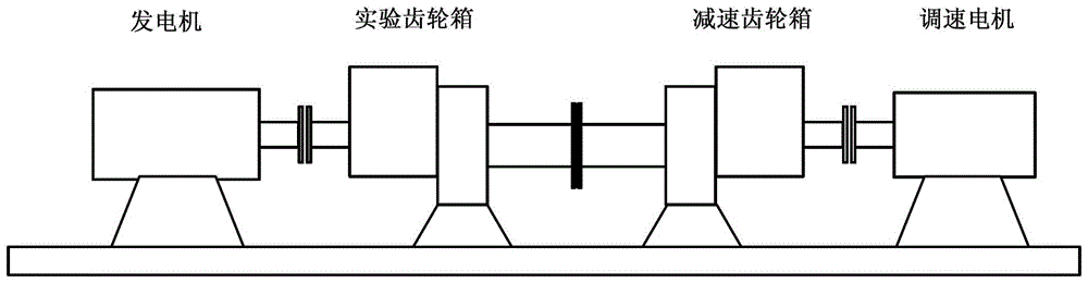 波动工况下的风电机组在线预警方法与流程