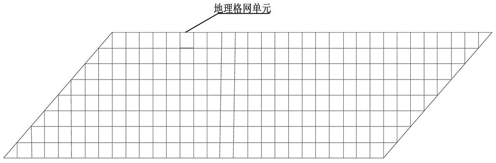 一種放射性核素擴散的計算方法與流程