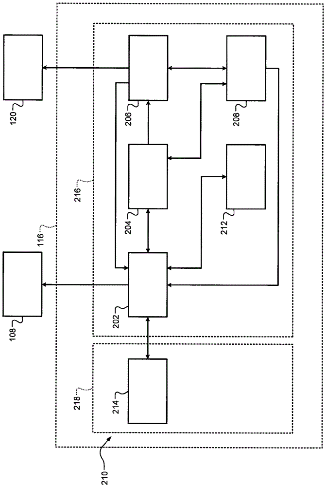 验证安全关键的交通工具控制系统的完整性的系统和方法与流程