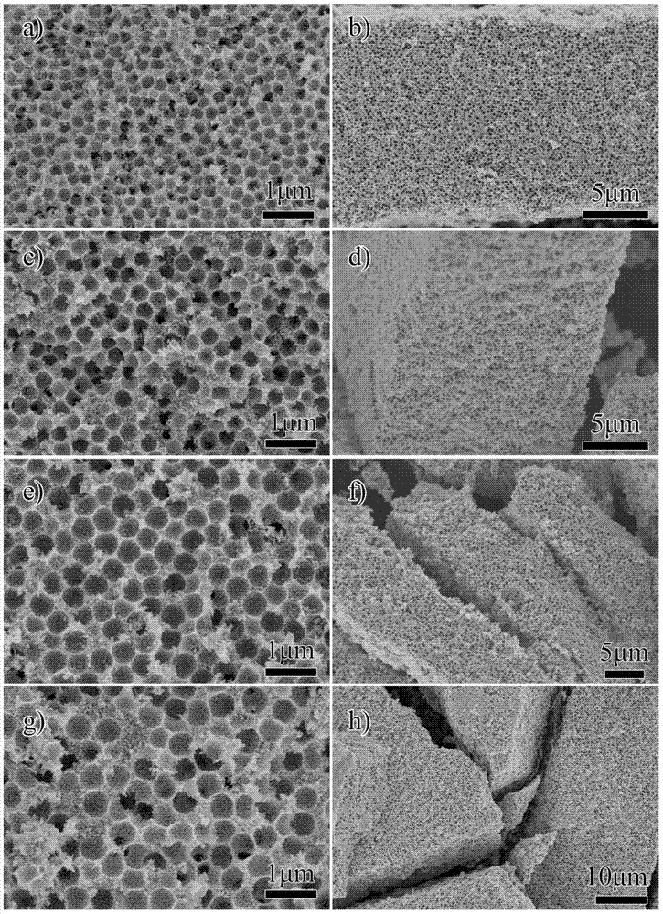 一种片层状大孔‑介孔ZnO纳米材料及其制备方法和应用与流程