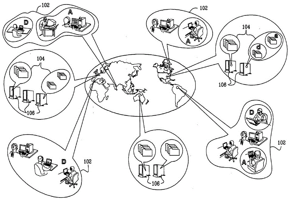 用于確定用戶組對(duì)數(shù)據(jù)元素組的數(shù)據(jù)訪問(wèn)權(quán)限的方法及裝置與流程