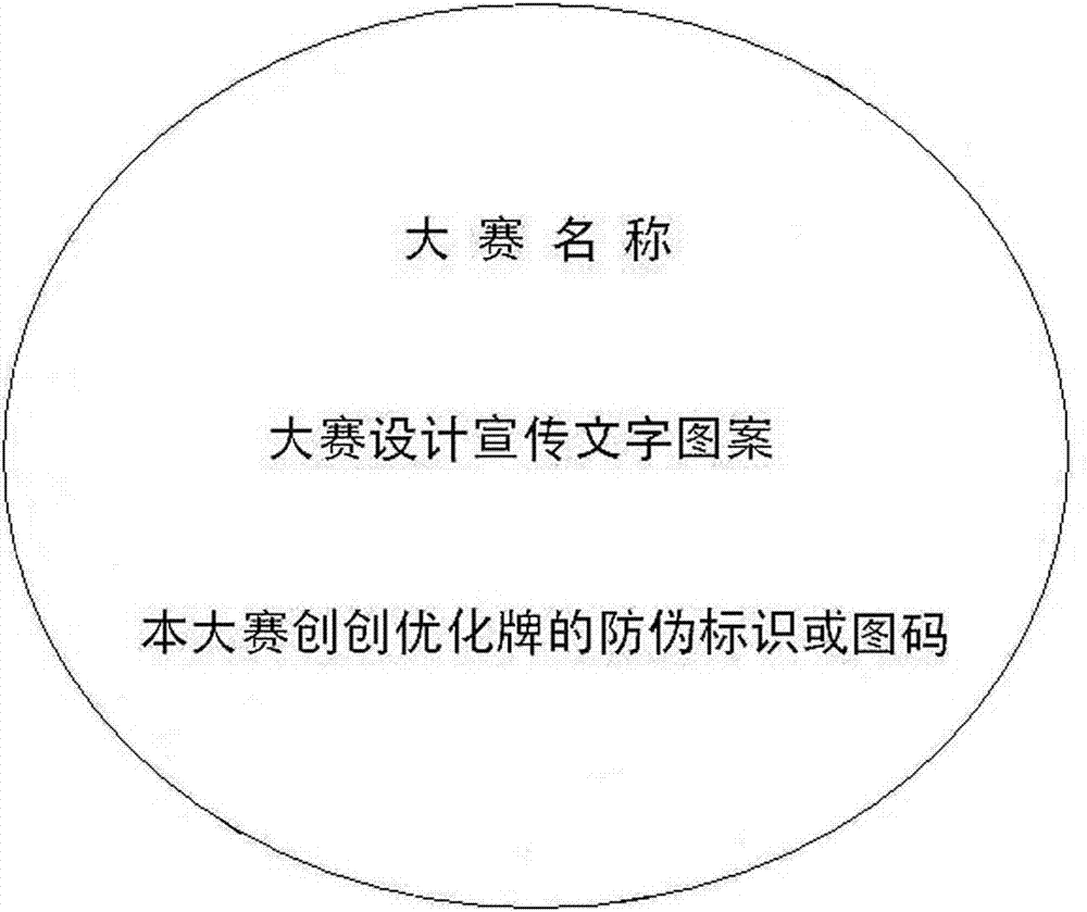 用于創(chuàng)意創(chuàng)新評判比賽的創(chuàng)創(chuàng)球系統(tǒng)的制作方法與工藝