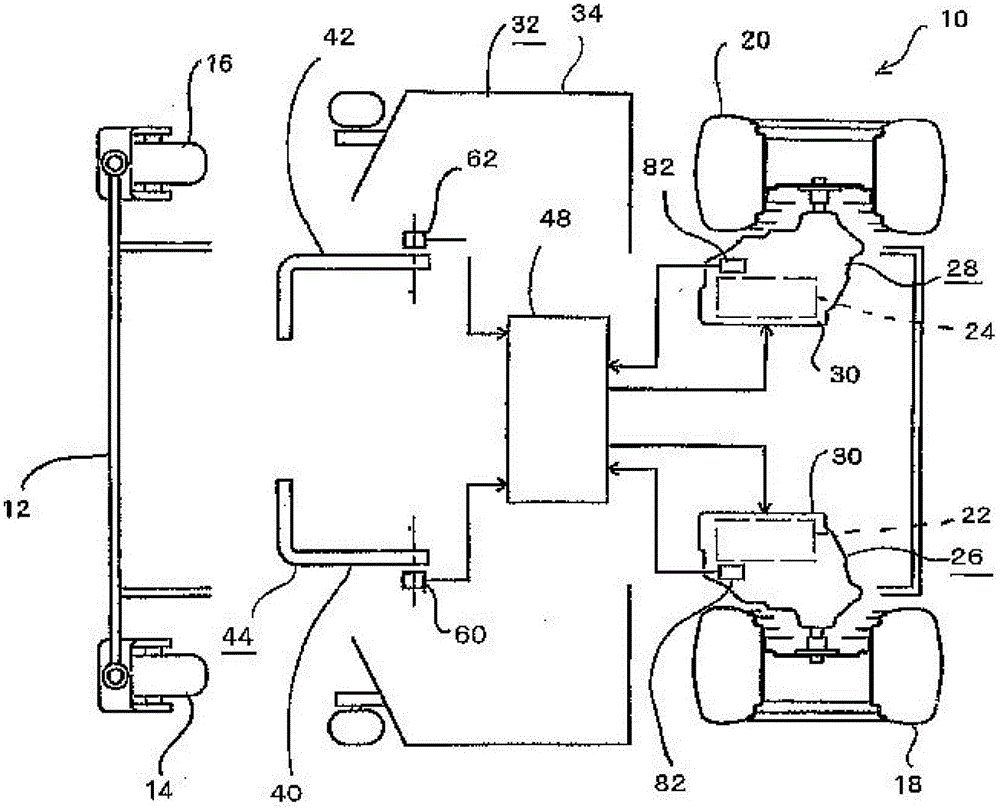 作業(yè)車的制作方法與工藝