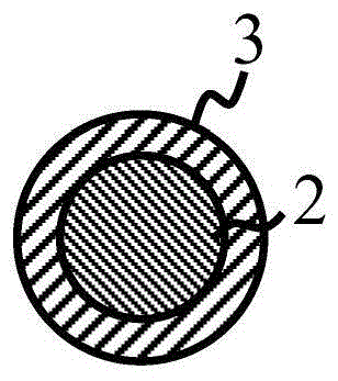 熱電元件的制作方法與工藝