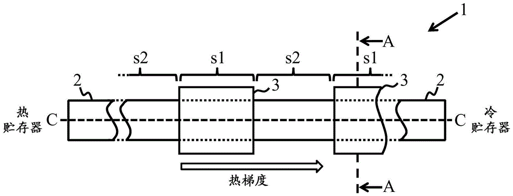 熱電元件的制作方法與工藝