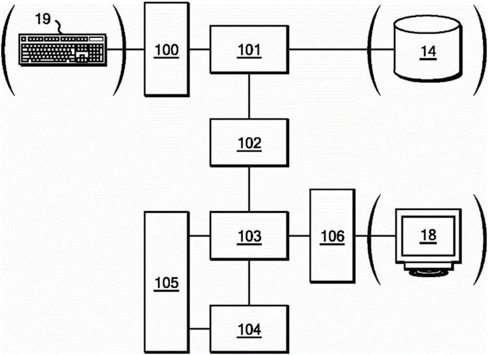 用于文本處理的方法和系統(tǒng)與流程