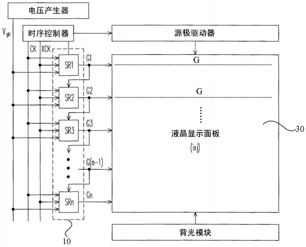 移位寄存器的制作方法與工藝