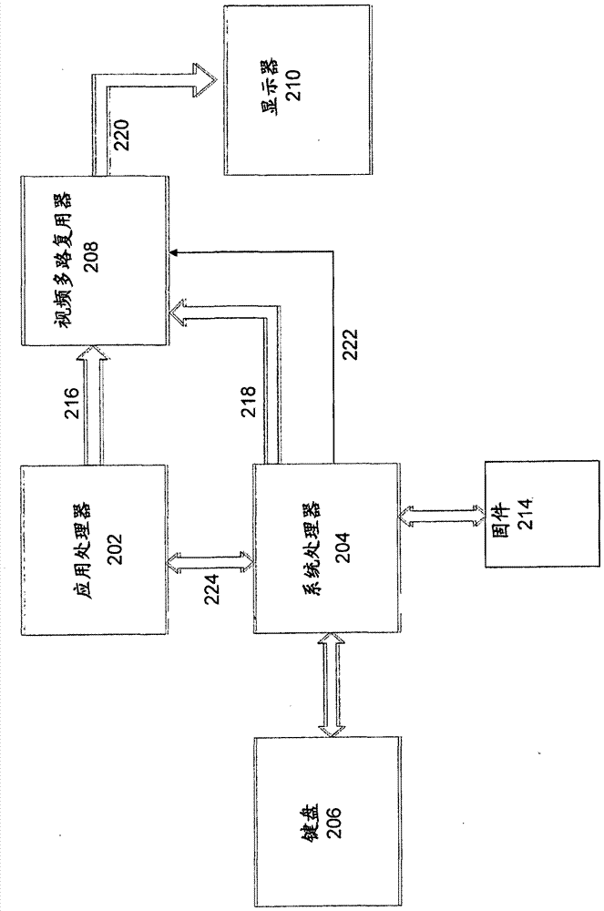 安全增強(qiáng)型計(jì)算機(jī)系統(tǒng)和方法與流程