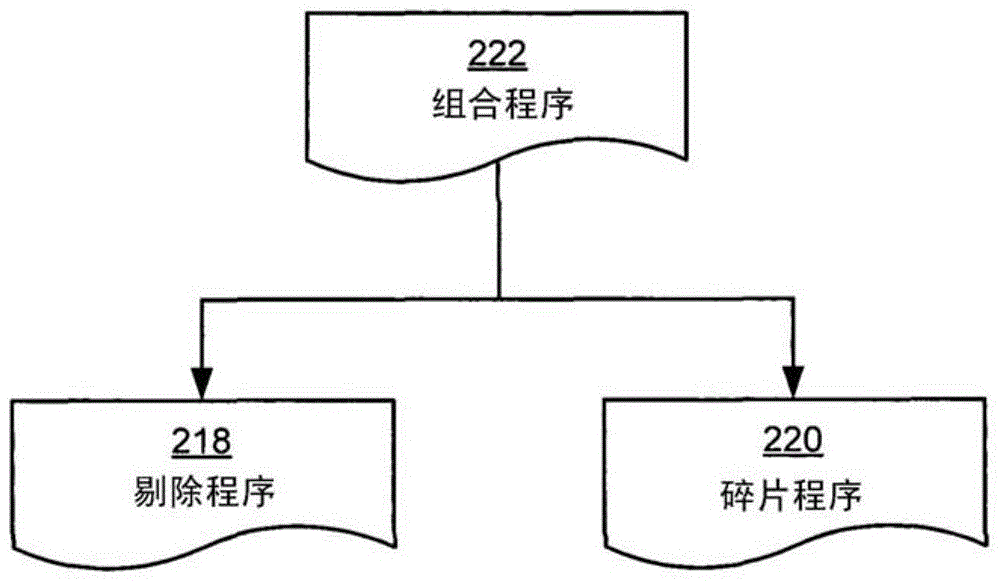 通過使用可置換的剔除程序提高圖形性能的方法和裝置與流程