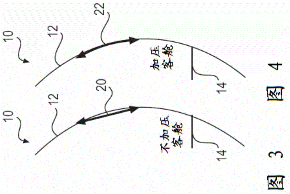 阻力中性交通工具窗的制作方法與工藝