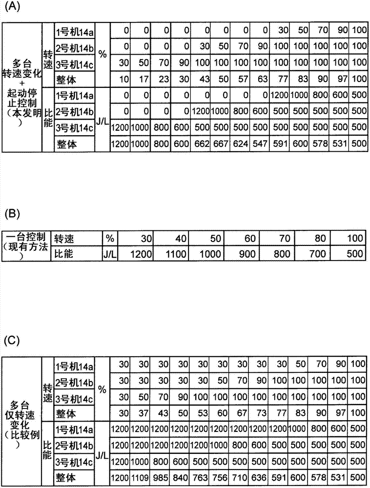 壓縮氣體供給單元的制作方法與工藝