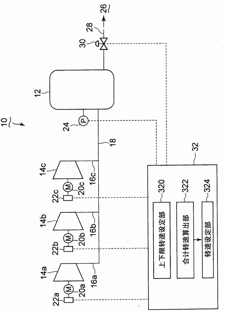 壓縮氣體供給單元的制作方法與工藝