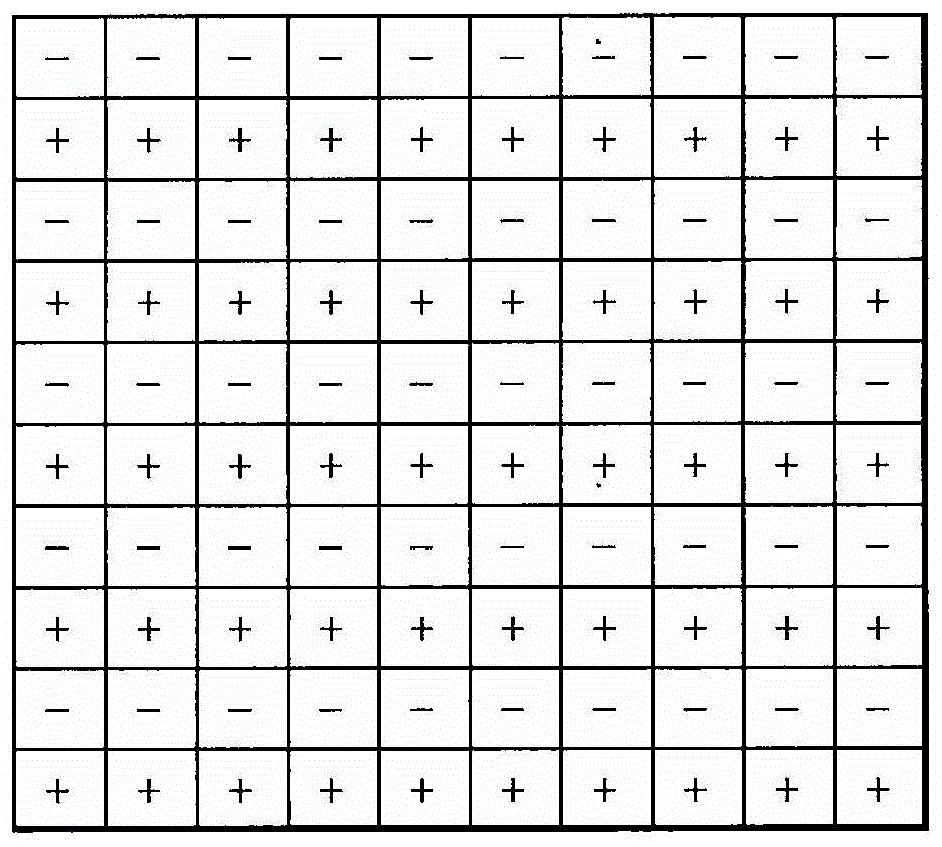 LCD面板的掃描驅(qū)動方法與流程