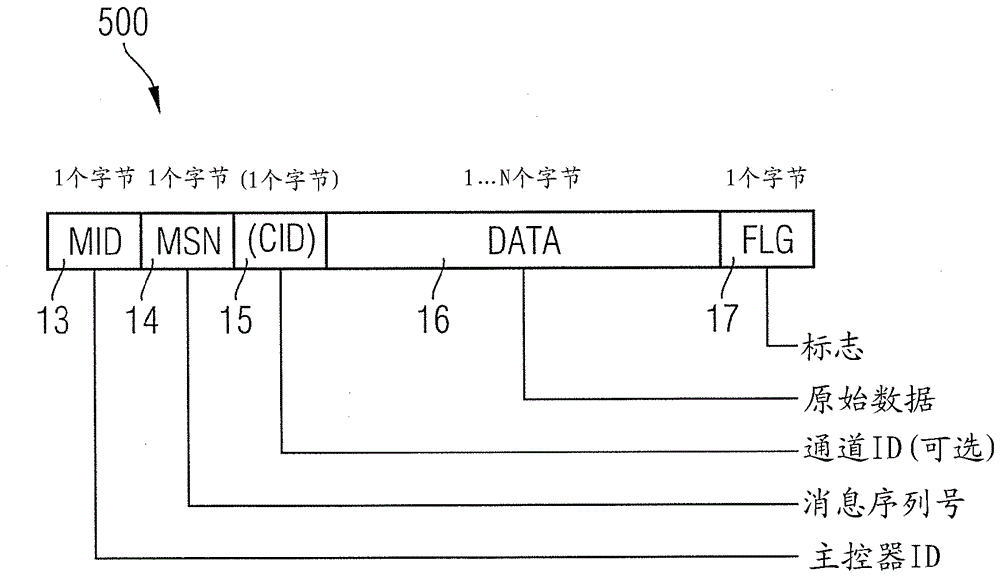 用于處理跟蹤信息的系統(tǒng)和方法與流程