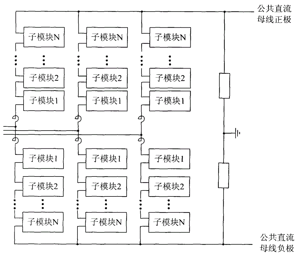 一種模塊化多電平換流器動態(tài)模型建模方法與流程