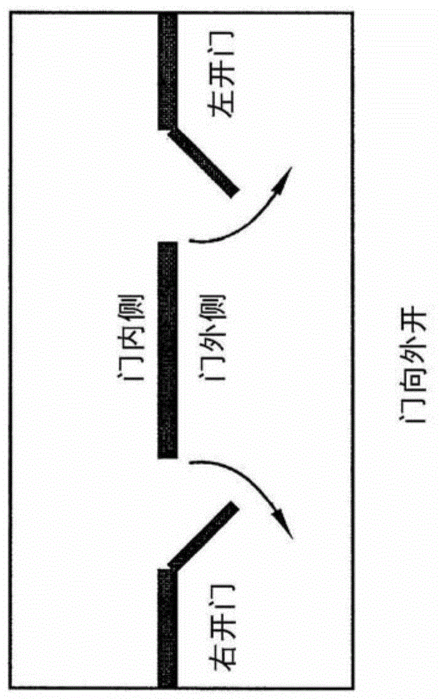 鎖的制作方法與工藝