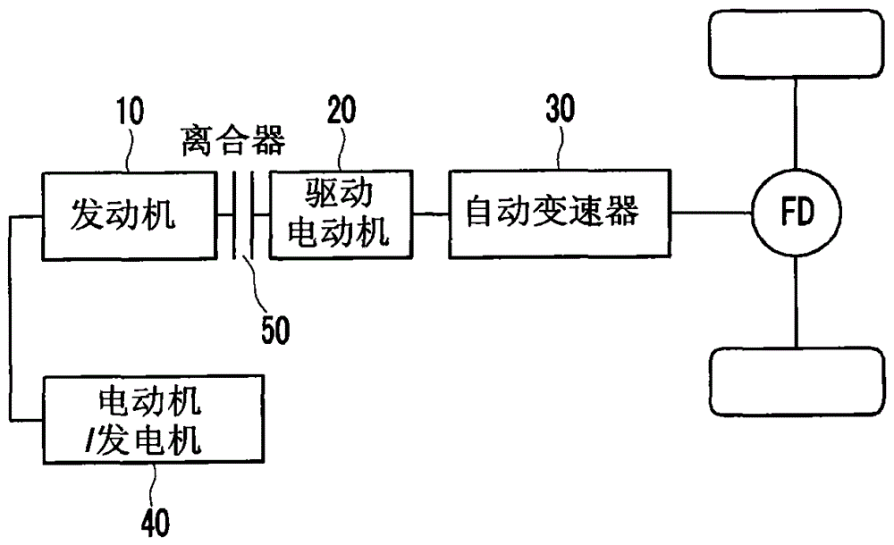 判定混合動(dòng)力電動(dòng)車發(fā)動(dòng)機(jī)是否非正常停止的系統(tǒng)和方法與流程