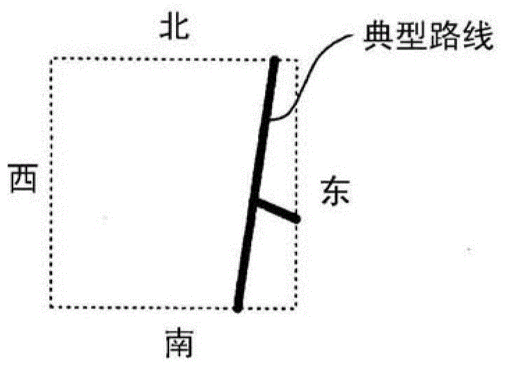 用于搜索路線的導(dǎo)航設(shè)備和方法與流程