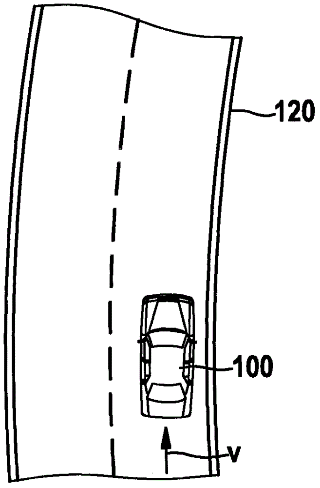 用于確定用于車輛的橫向調(diào)節(jié)的橫向調(diào)節(jié)器參數(shù)化的方法與裝置與流程