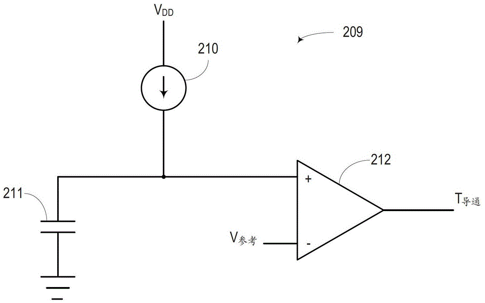 導通時間發(fā)生器、信號產(chǎn)生方法及電壓轉(zhuǎn)換器與流程