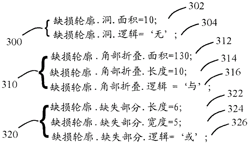 介質(zhì)驗(yàn)證器和對(duì)缺損進(jìn)行分類(lèi)的方法與流程