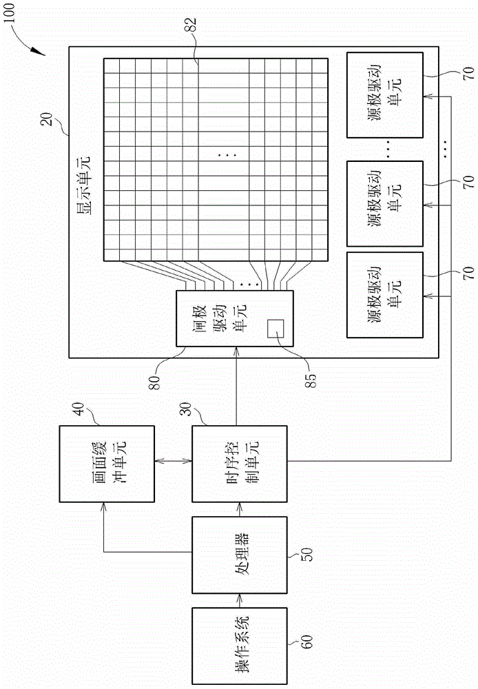 顯示器控制系統和電子裝置的制作方法
