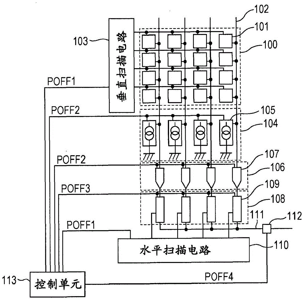 圖像拾取裝置的制作方法