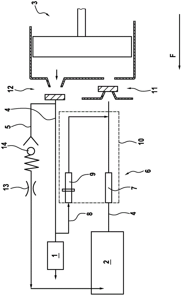 计量系统和用于计量系统的3/2换向阀的制作方法与工艺