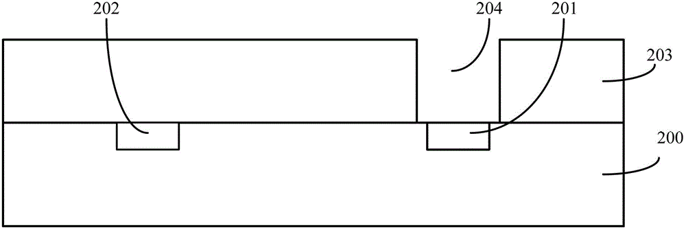 半導體結(jié)構(gòu)及其形成方法與流程