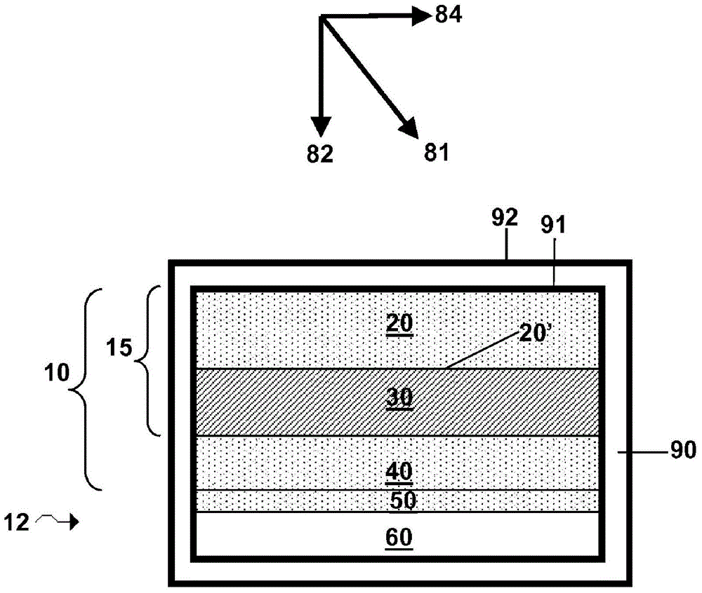 電極結(jié)構(gòu)及其制造方法與流程