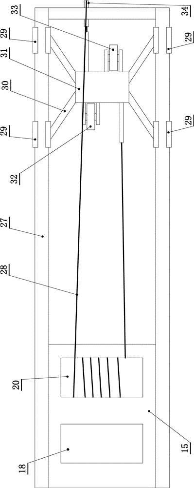 建筑用装卸车的制作方法与工艺