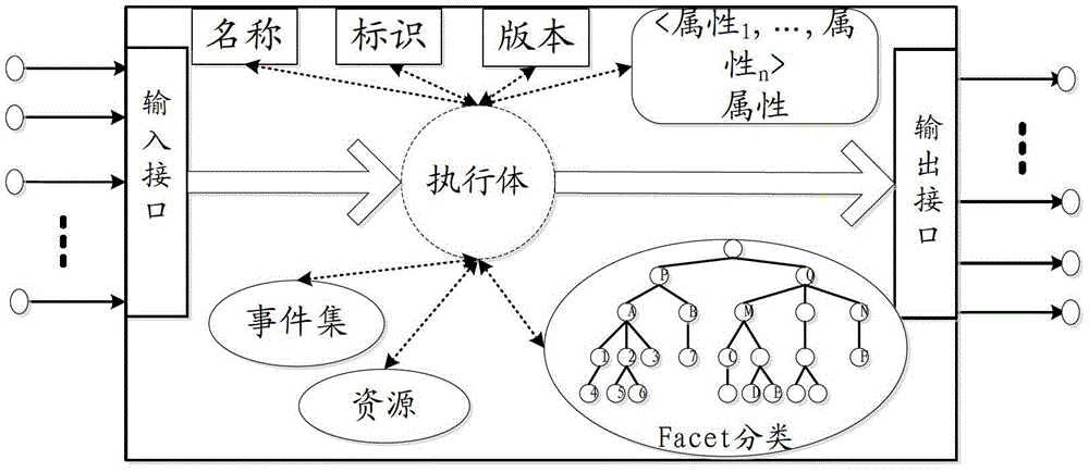 一种数据传输方法及装置与流程