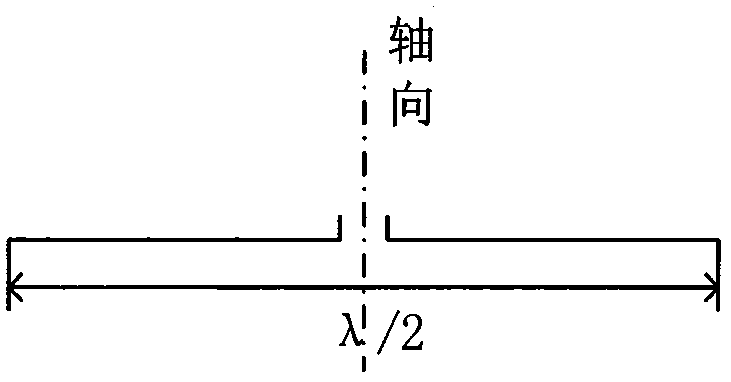 射電日像儀寬頻帶雙圓極化饋源的制作方法與工藝