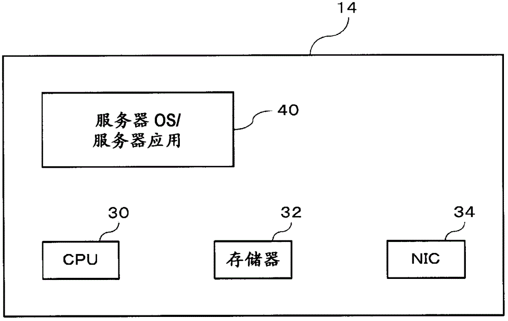 安全策略強(qiáng)制系統(tǒng)和安全策略強(qiáng)制方法與流程