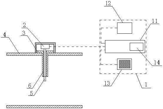 基于检测氧含量的插入式烟气流量测量方法及测量装置与流程