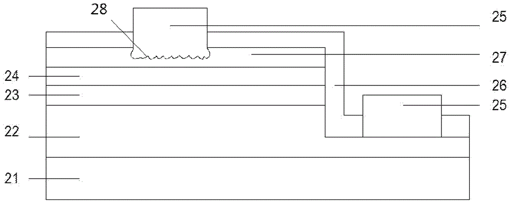 一種GaN基LED以及制造GaN基LED的方法與流程