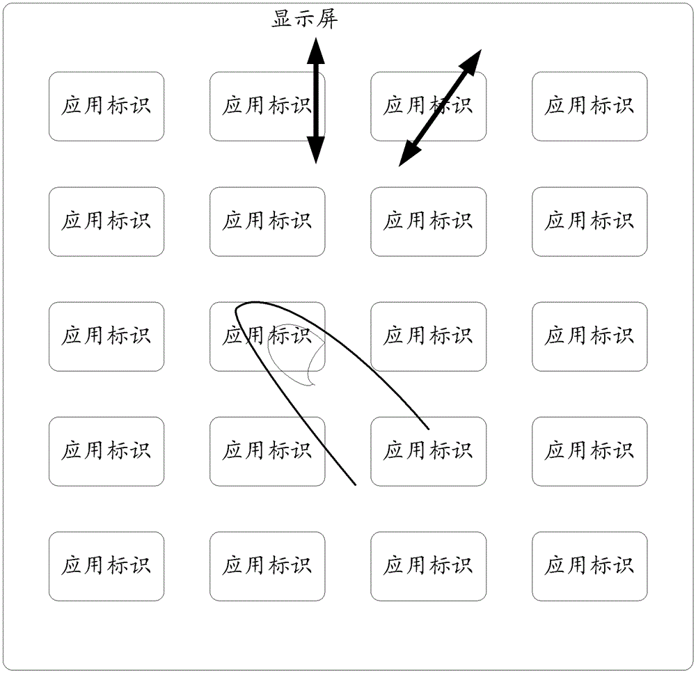 一種顯示方法和電子設(shè)備與流程