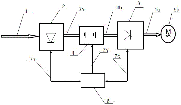 修井機超級電容蓄能驅(qū)動裝置的制作方法