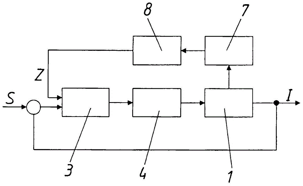 用于運(yùn)行具有至少兩個(gè)氣缸的內(nèi)燃機(jī)的方法與流程