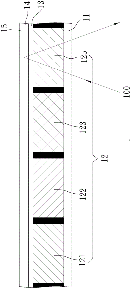 有機(jī)發(fā)光顯示裝置的制作方法