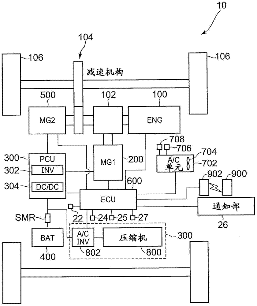 車輛的空氣調節(jié)控制裝置的制作方法