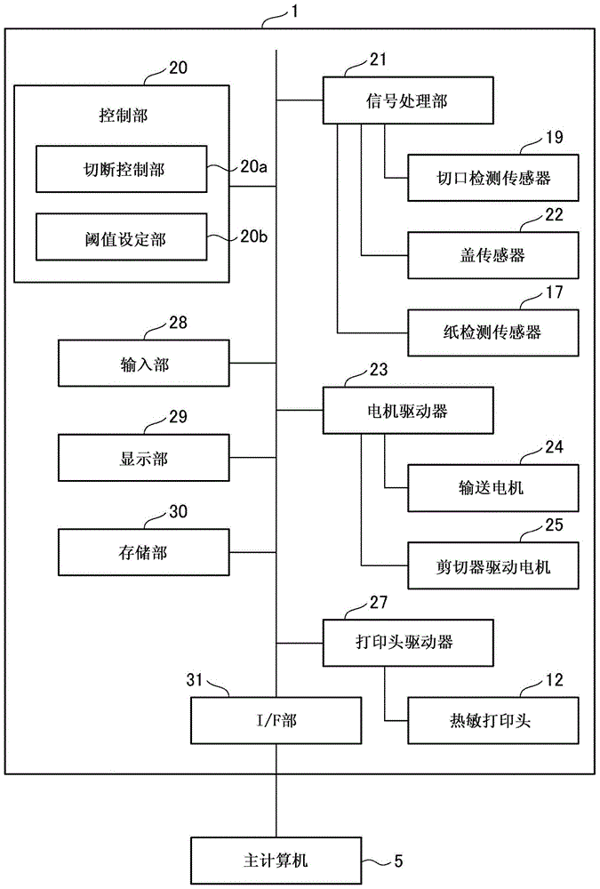 记录装置、记录装置的控制方法以及记录介质与流程