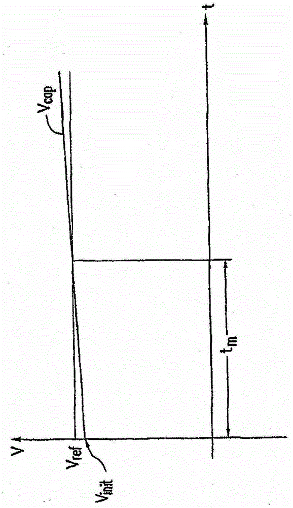 电阻性存储元件的双回路检测方案的制作方法与工艺